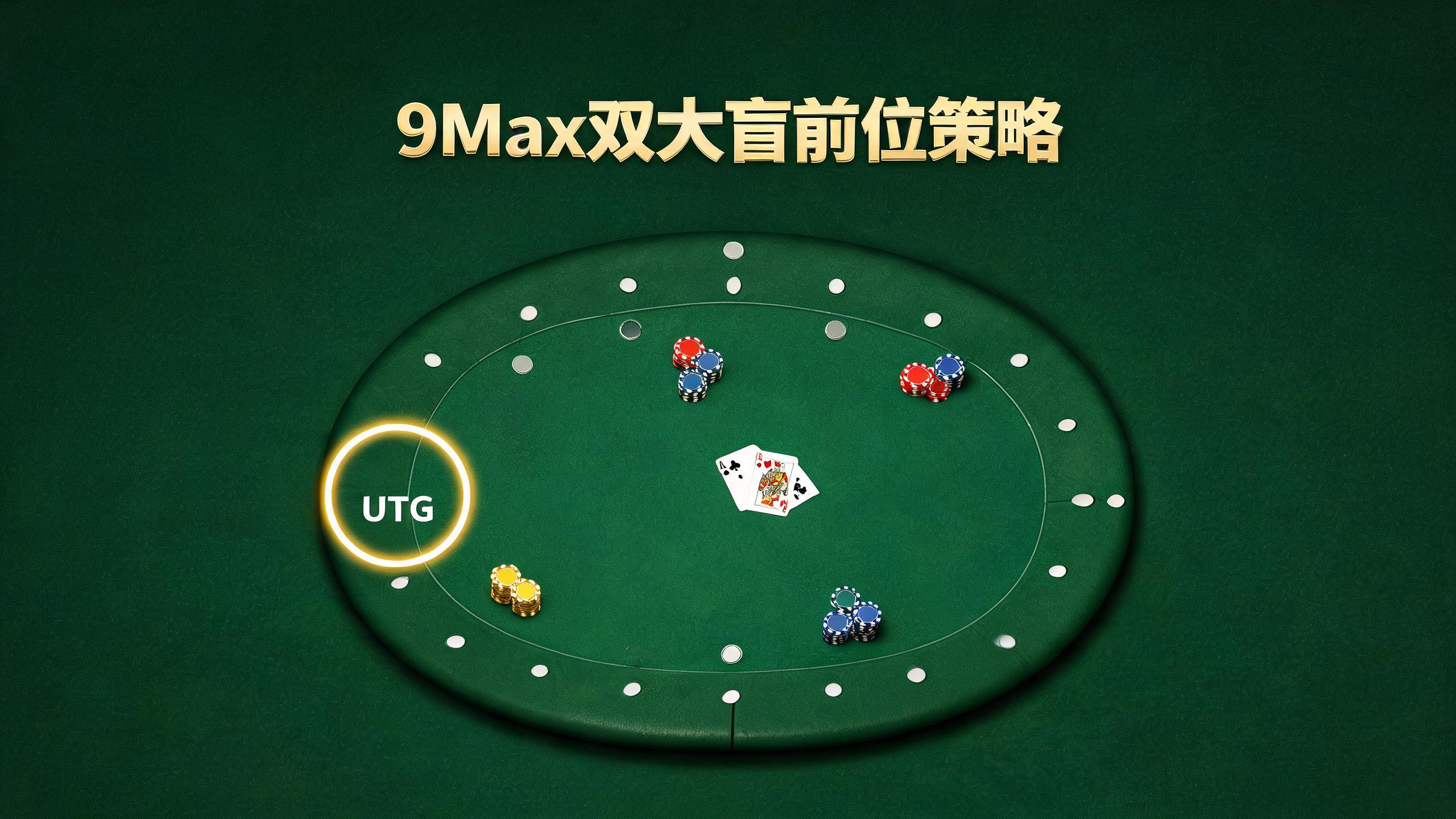 9Max双大盲赛制：UTG到HJ的翻前开牌策略完全解析