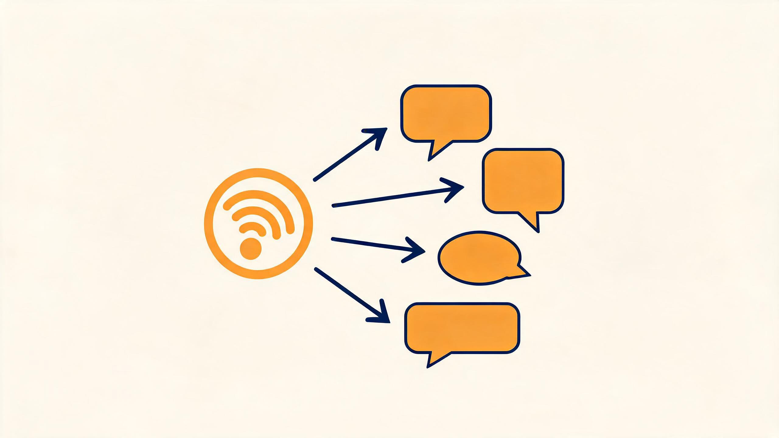 Auto Post an RSS Feed to Social Media: What Title-and-Link Bots Miss