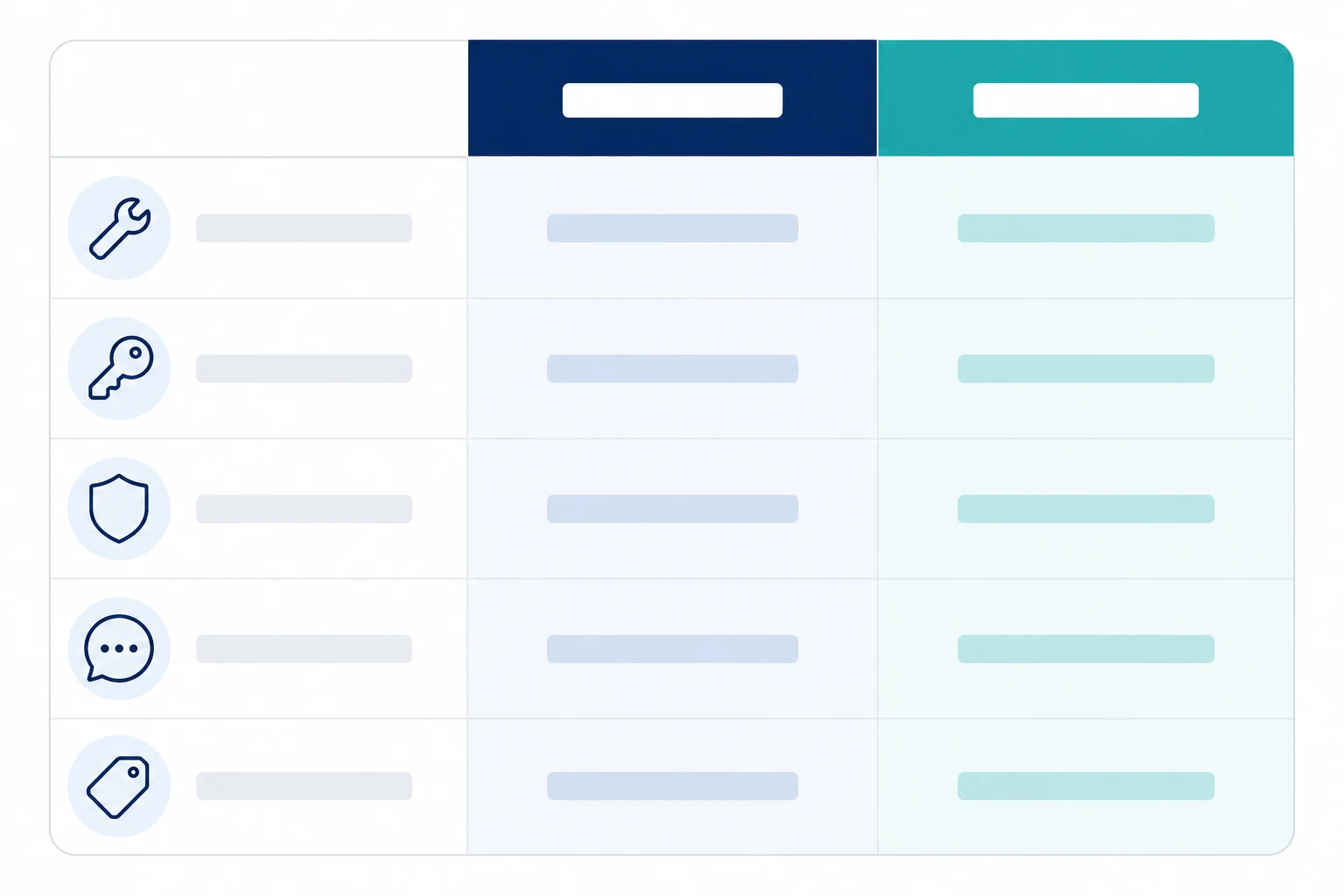 Comparison card: DIY setup and unverified claims versus a supported desktop copilot