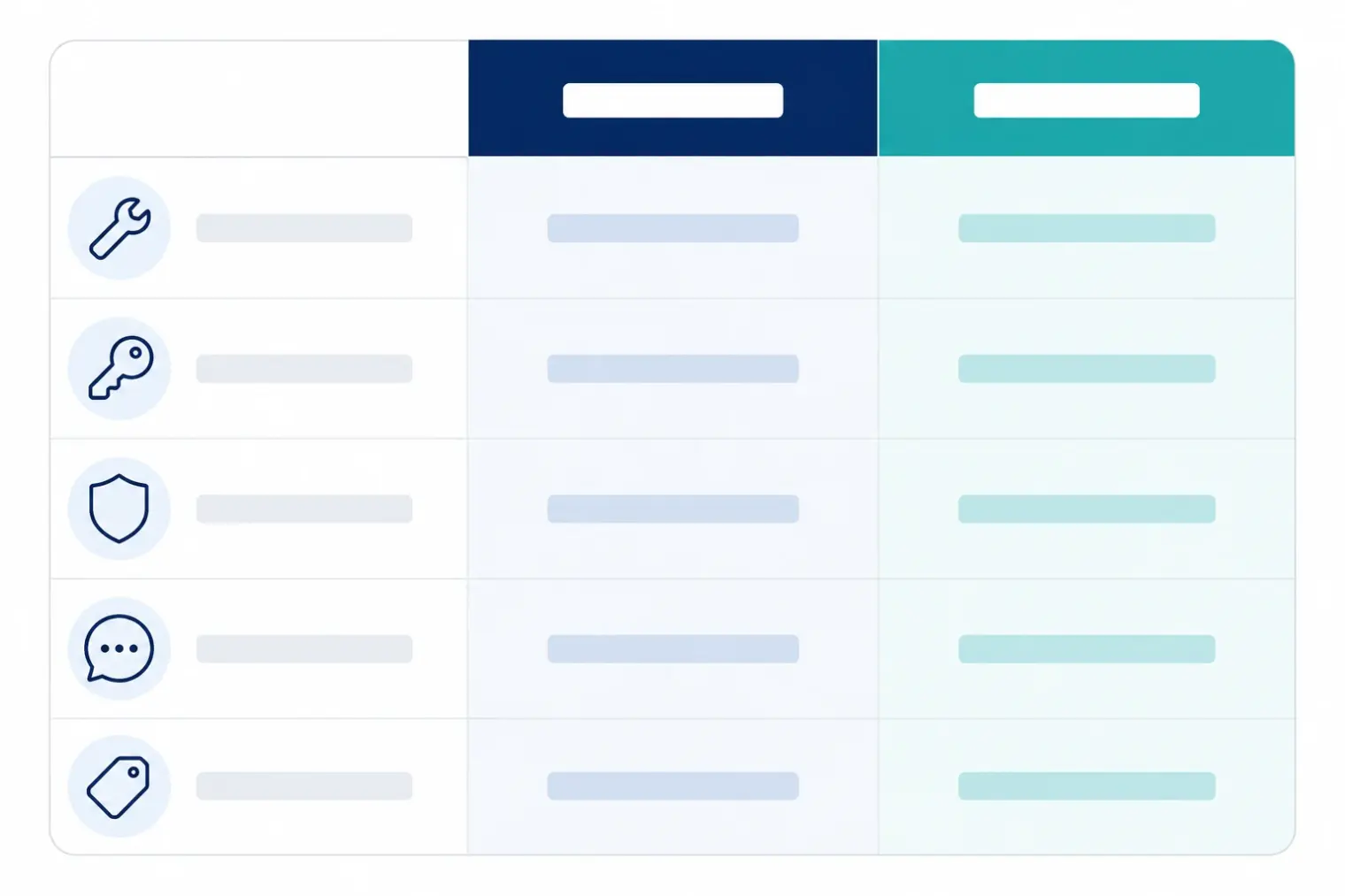 Comparison card: DIY setup and unverified claims versus a supported desktop copilot