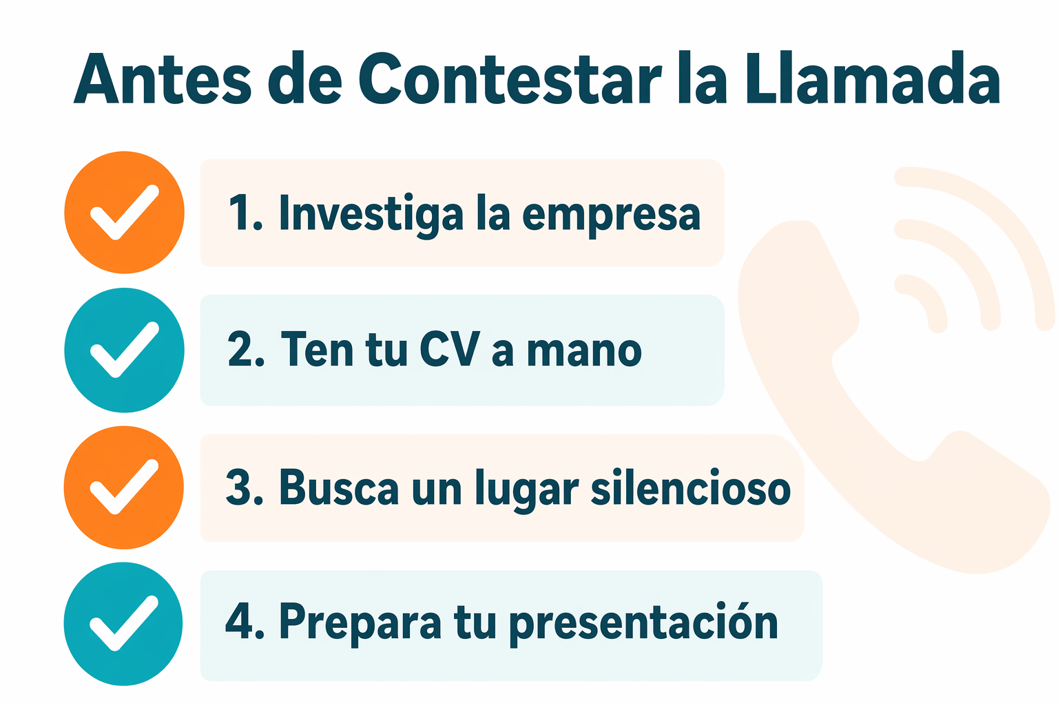 Checklist de los 4 pasos antes de contestar una entrevista telefónica
