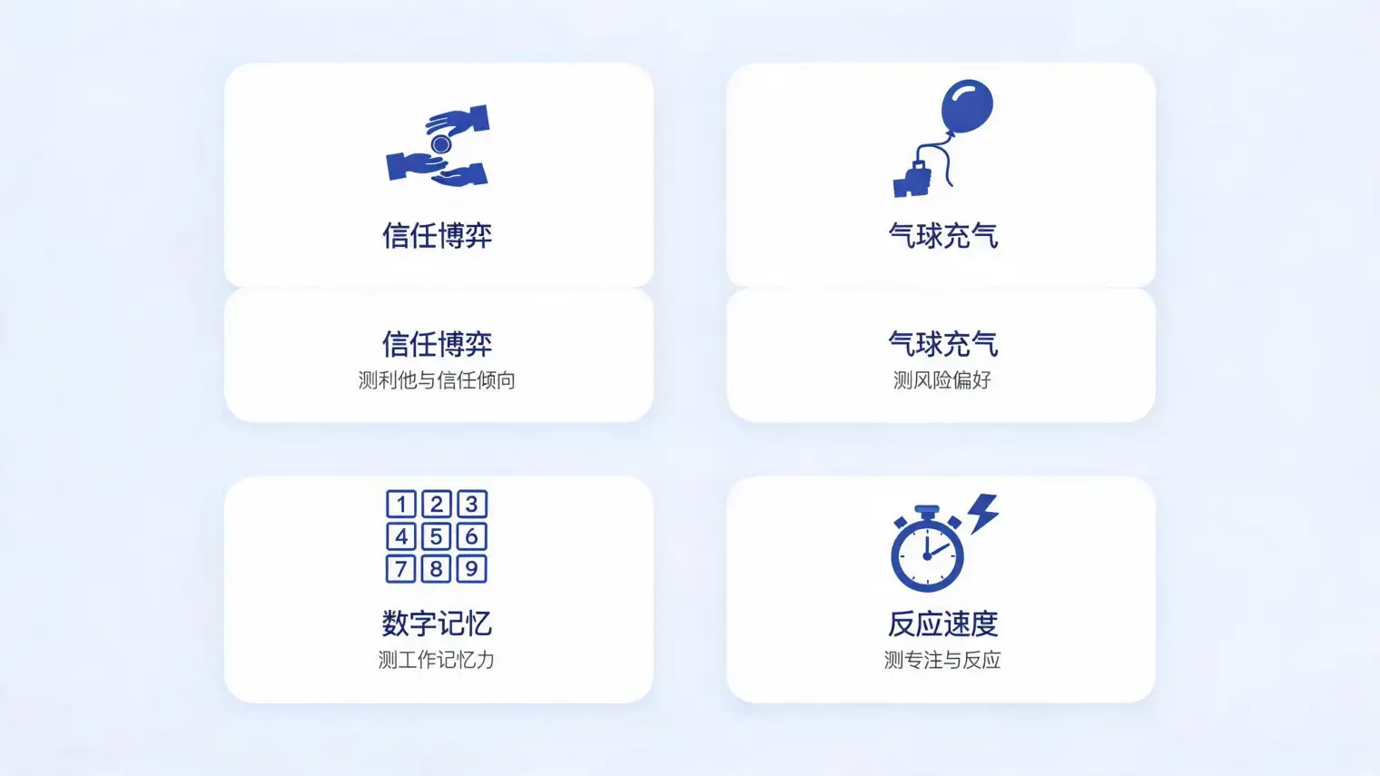 游戏化测评常见的四类小游戏:信任博弈测利他倾向、气球充气测风险偏好、数字记忆测工作记忆力、反应速度测专注力