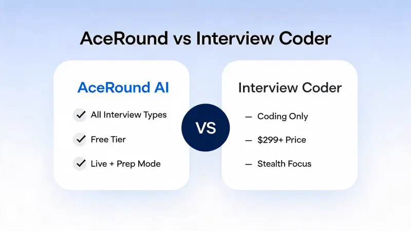 AceRound 對比 Interview Coder:2026 年誠實比較