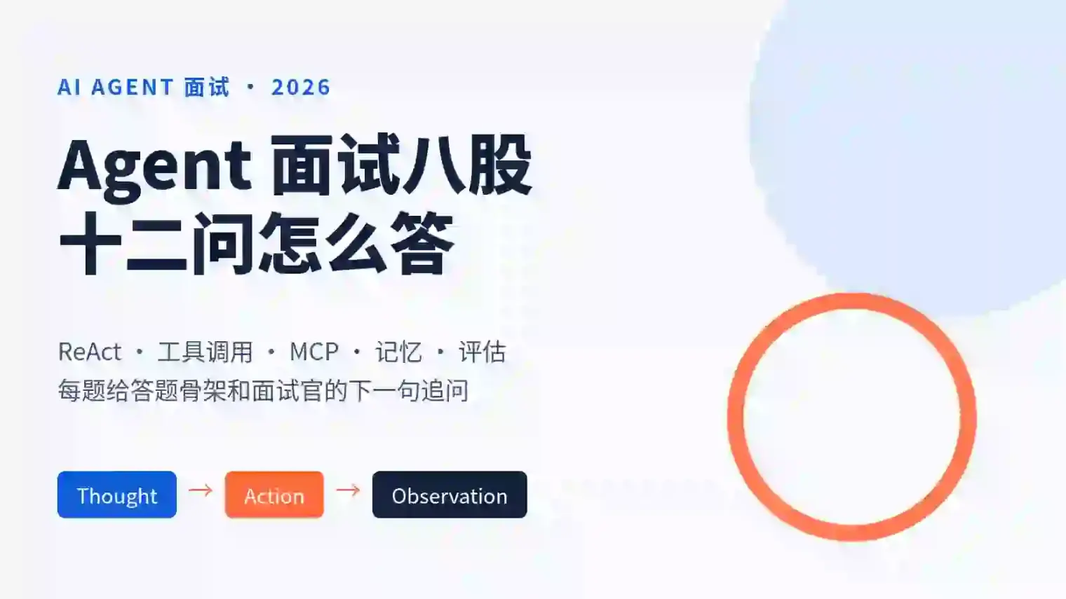 Agent面试题八股文怎么答:ReAct、MCP、记忆到评估的12道高频题与追问