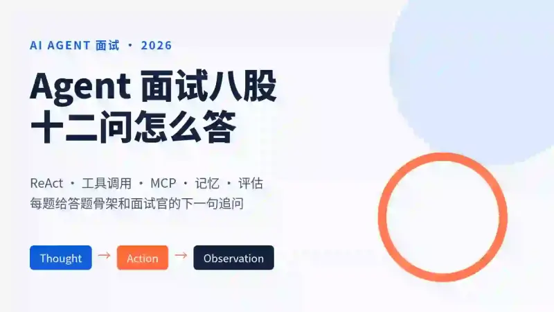 Agent面试题八股文怎么答:ReAct、MCP、记忆到评估的12道高频题与追问