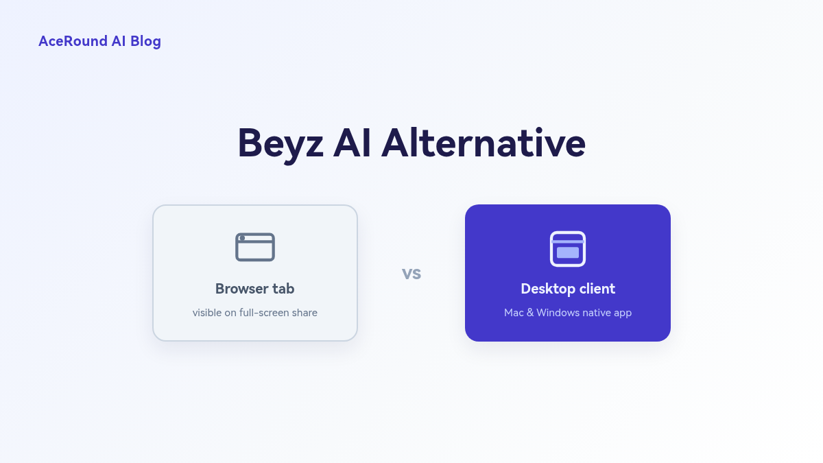 Beyz AI Alternatifi: Geçmeden Önce Nelere Bakmalısınız