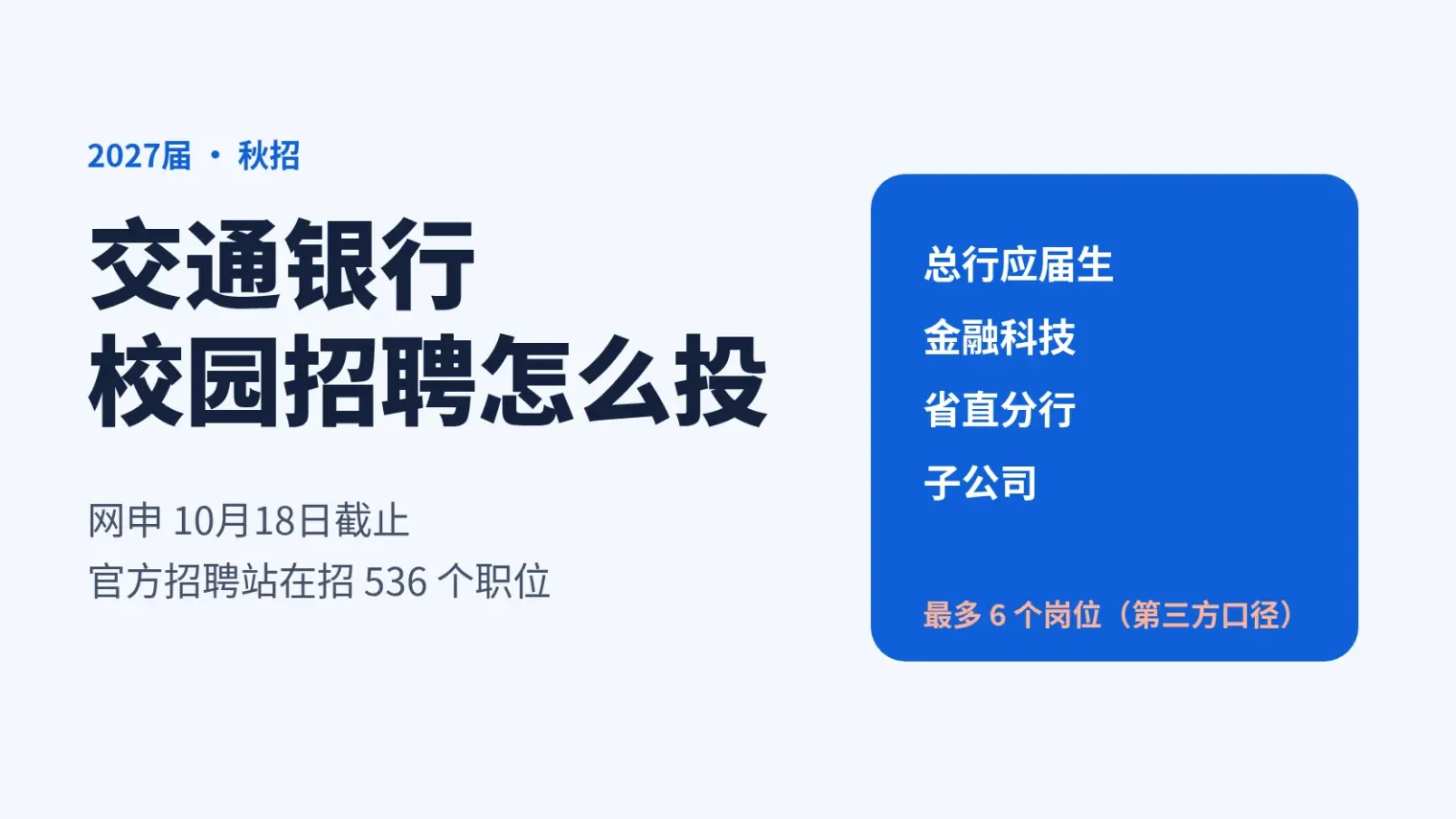 交通银行校园招聘怎么投:2027届官方招聘站逐页核对,网申10月18日截止和岗位类型