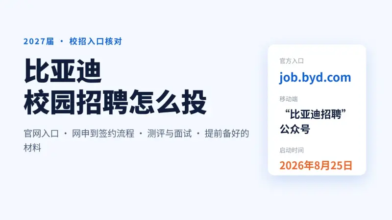 比亚迪校园招聘怎么投:2027届官网入口、网申到签约流程和测评面试核对