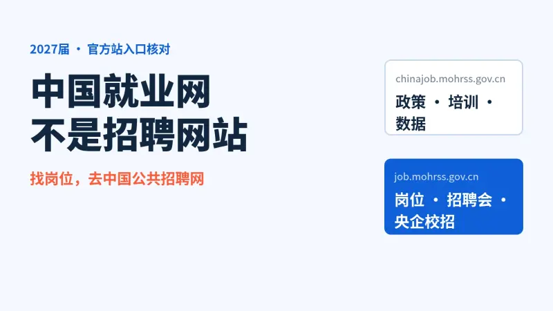 中国就业网不是招聘网站:找岗位该去中国公共招聘网,2027届入口分工核对