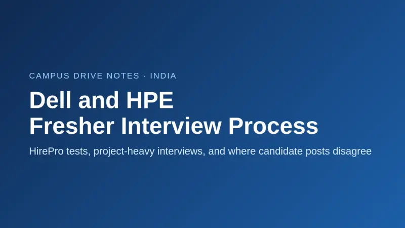 Dell and HPE Fresher Interview Process in India: HirePro Tests and Project-Heavy Rounds