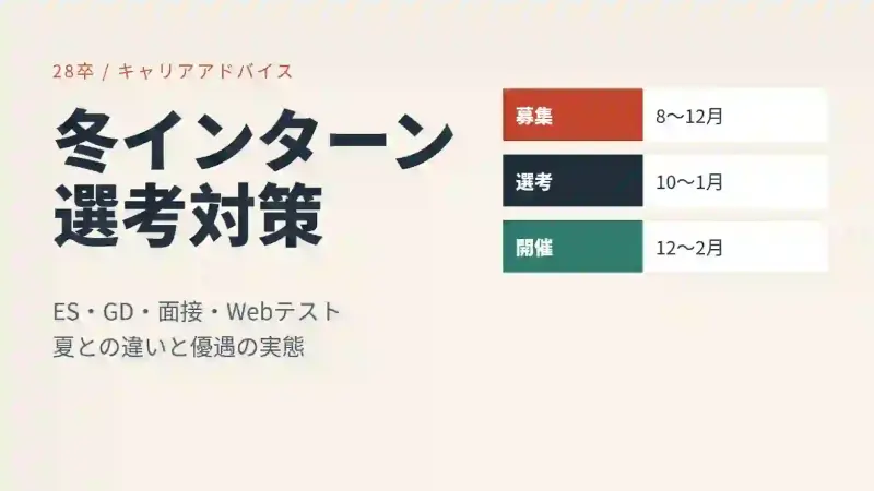 冬インターン選考対策【28卒】ES・Webテスト・面接、夏との違いと優遇の実態