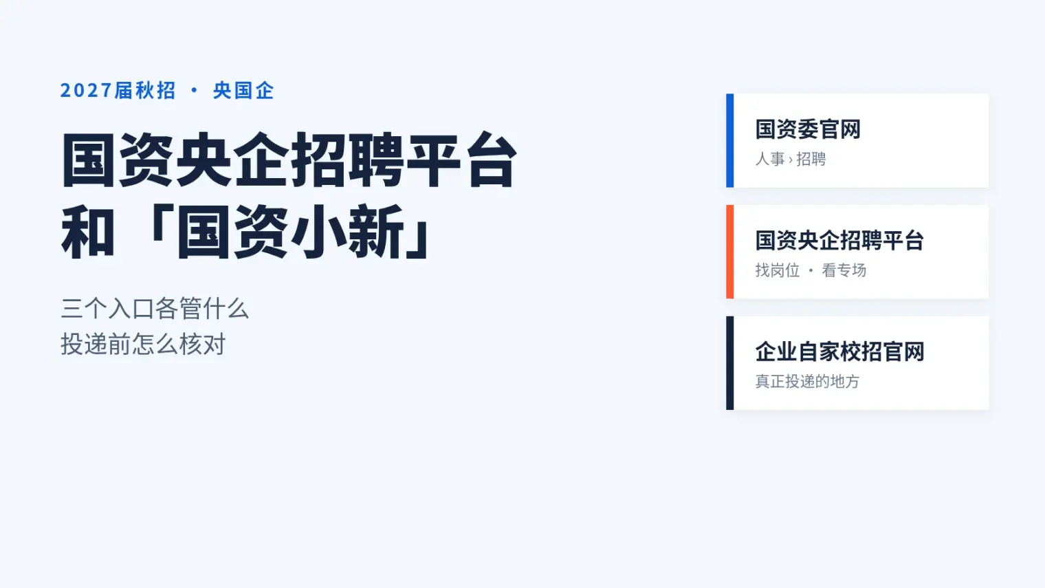 国资央企招聘平台和国资小新怎么用:2027届央国企校招入口分工与投递前核对