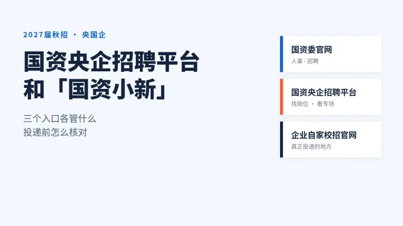 国资央企招聘平台和国资小新怎么用:2027届央国企校招入口分工与投递前核对