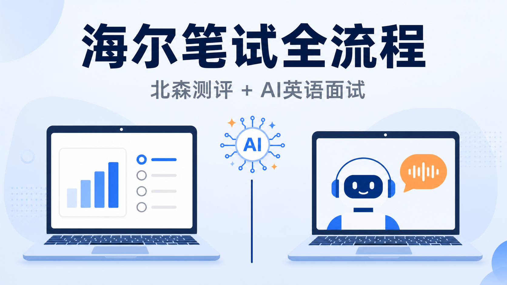 海尔笔试怎么考?北森测评+AI英语面试辅助攻略