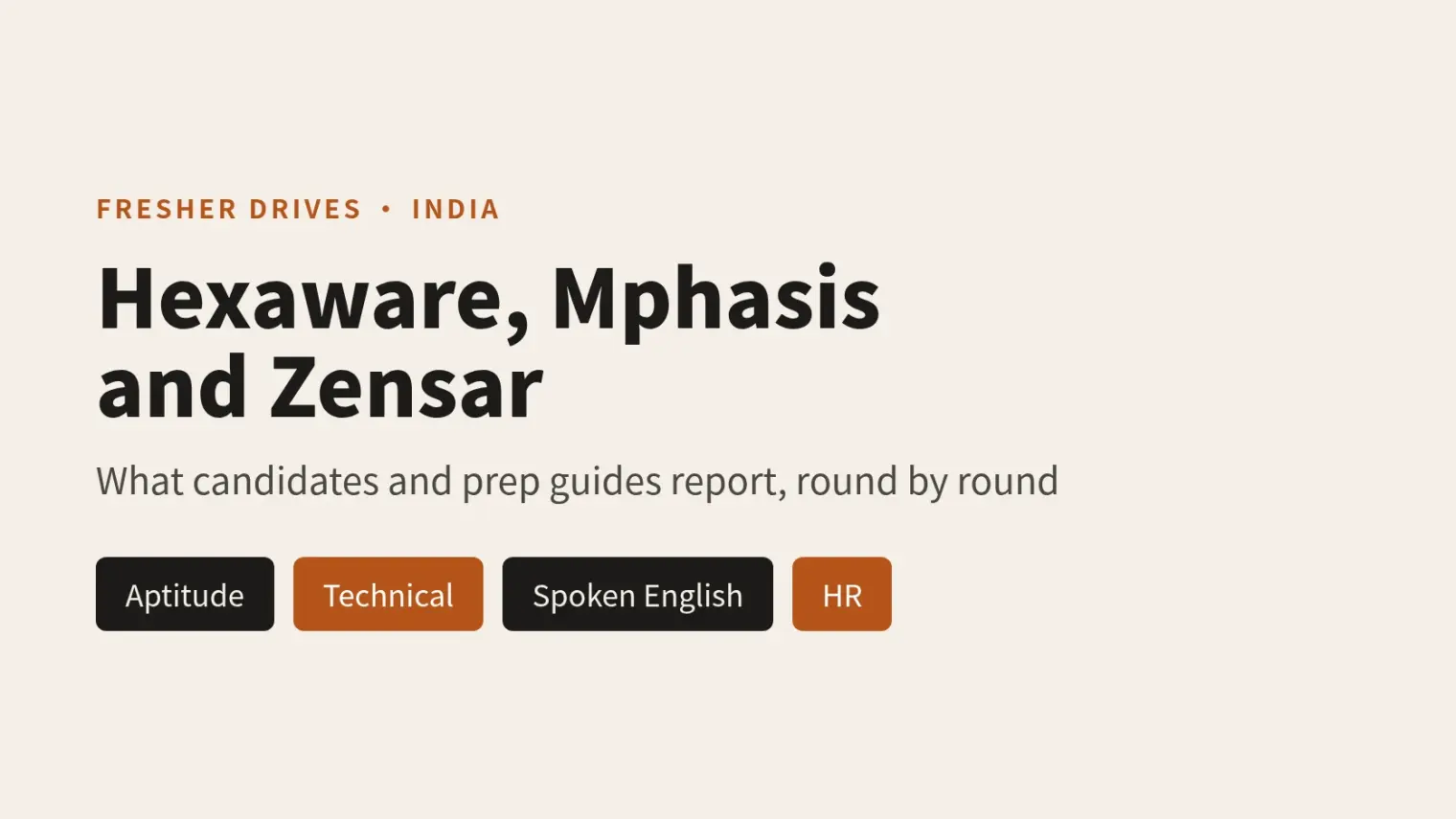 Hexaware, Mphasis and Zensar Fresher Interview Process in India: What Prep Guides and a Candidate Post Report