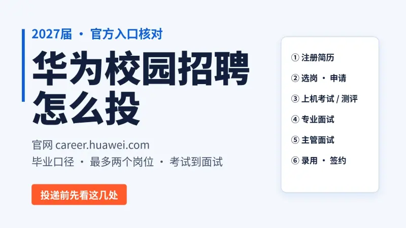 华为校园招聘怎么投:2027届官网入口、毕业时间口径和机考到主管面的流程核对