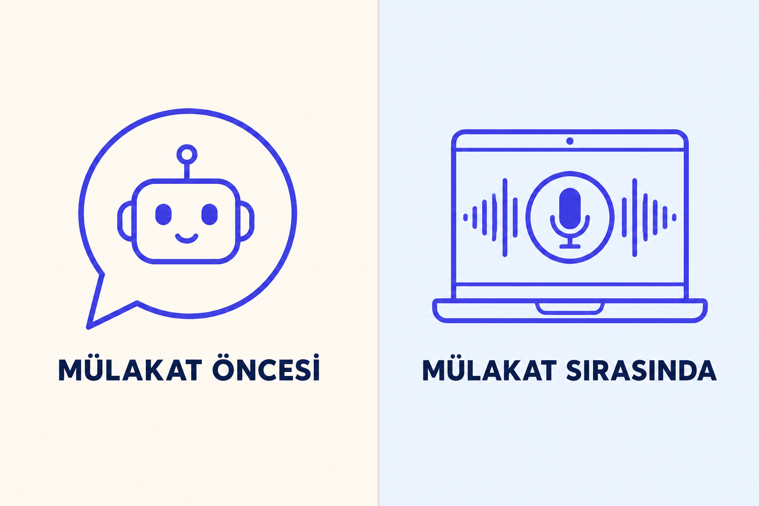 Kariyer.net Kopilot Mülakatta Yanında mı? Gerçek Sınırları