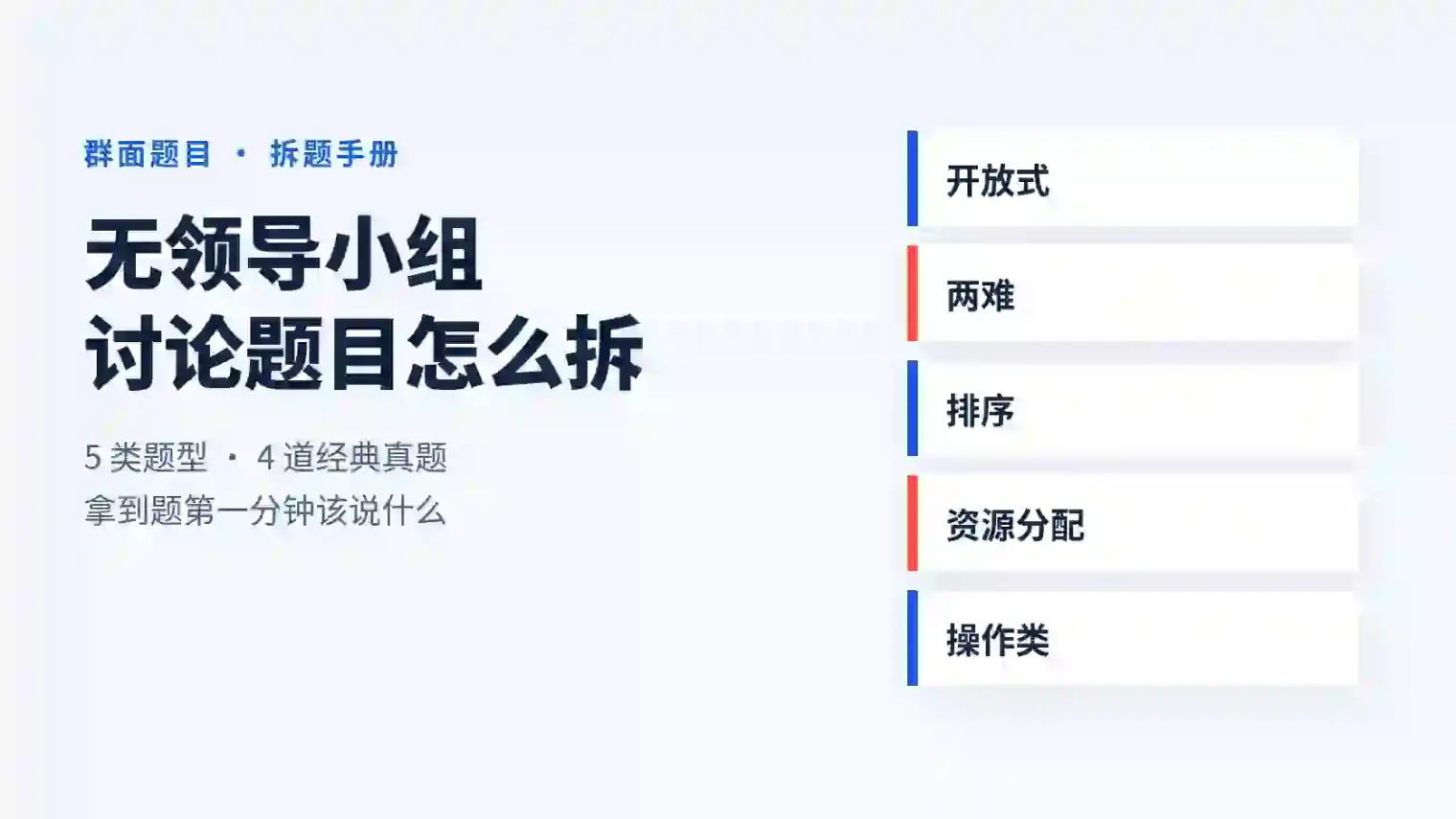 无领导小组讨论题目怎么拆:5类题型、4道经典真题和破题思路