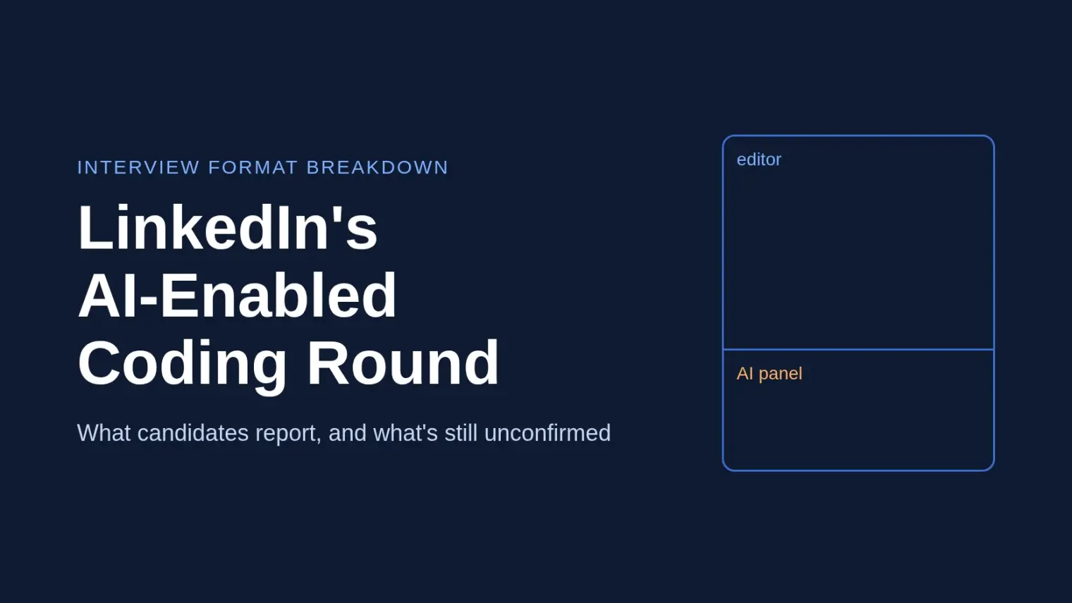 LinkedIn's AI-Enabled Coding Interview: What Candidates Report and How to Prepare