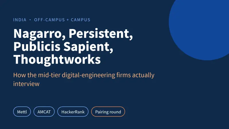 Nagarro, Persistent, Publicis Sapient, Thoughtworks: How Each Interviews Freshers in India