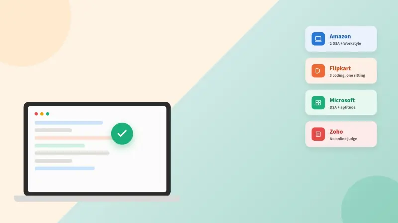 Off-Campus OA Prep for Product-Based Companies: Amazon, Flipkart, Microsoft, and Zoho Compared