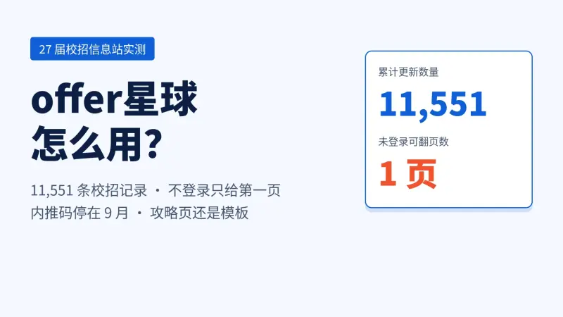 offer星球怎么用?offer.gfjianli.com 校招信息站实测:不登录只能看第一页,内推码停在 9 月,攻略页还是模板