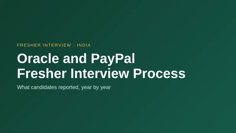 Oracle and PayPal Fresher Interview Process in India: What Candidates Reported, Year by Year