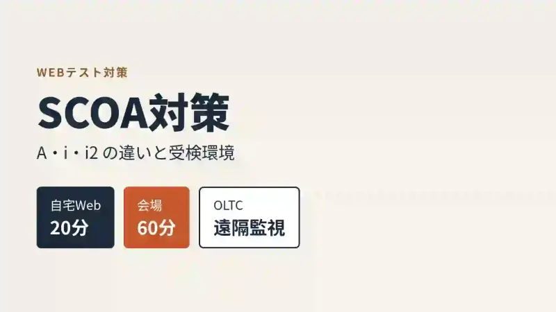 SCOA対策:SCOA-A・SCOA-i・SCOA-i2の違いと、自宅・会場・OLTCで変わる受検環境