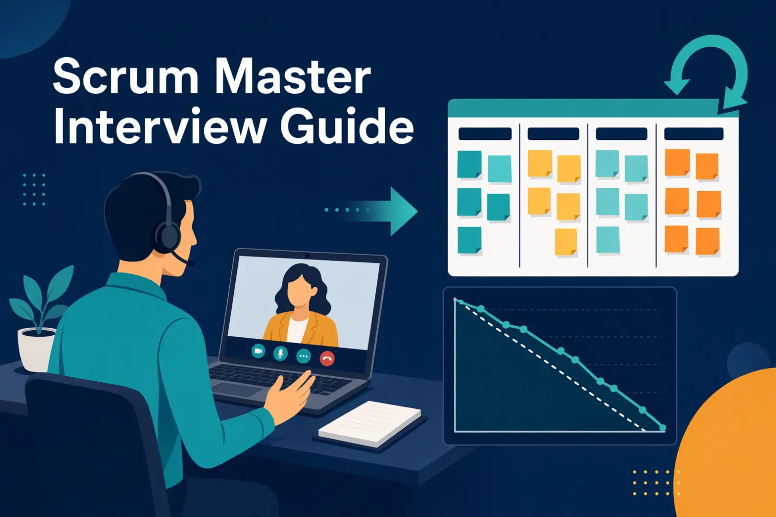 Scrum Master Mülakatı için AI Rehberi: Statik Soru Listelerinin Gözden Kaçırdığı Anlar