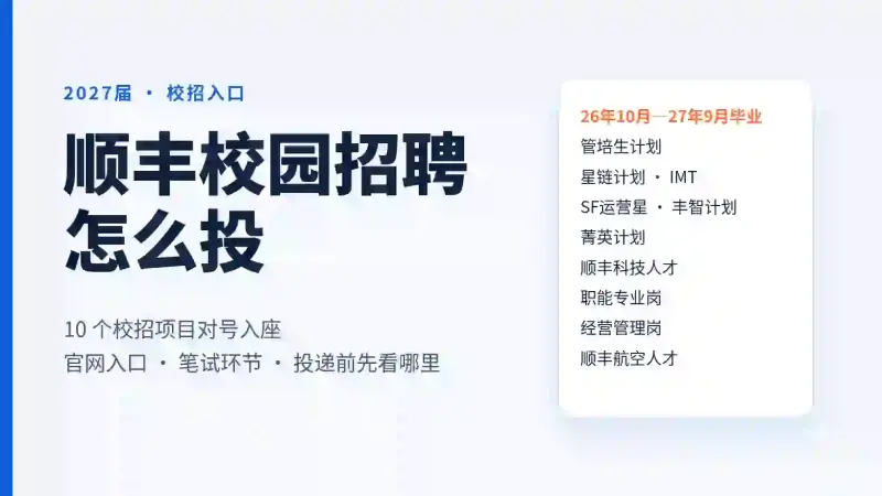 顺丰校园招聘怎么投:2027届十个校招项目对号入座,官网入口和笔试环节一次讲清