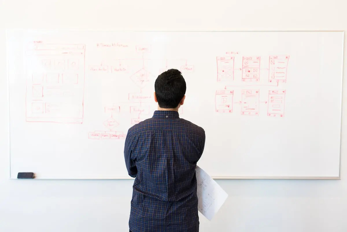 Solutions Architect Interview AI: Prepare for Both System Design and Behavioral