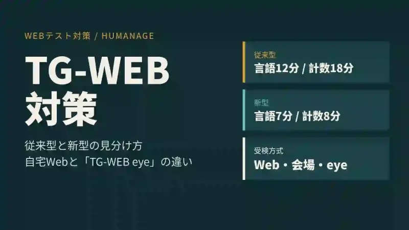 TG-WEB対策:従来型と新型の見分け方、自宅Webと「TG-WEB eye」の違い