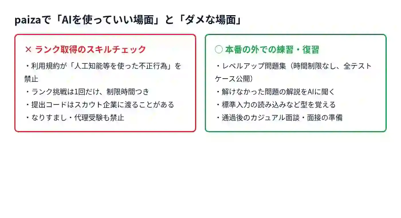 paizaで「AIを使っていい場面」と「ダメな場面」の線引き
