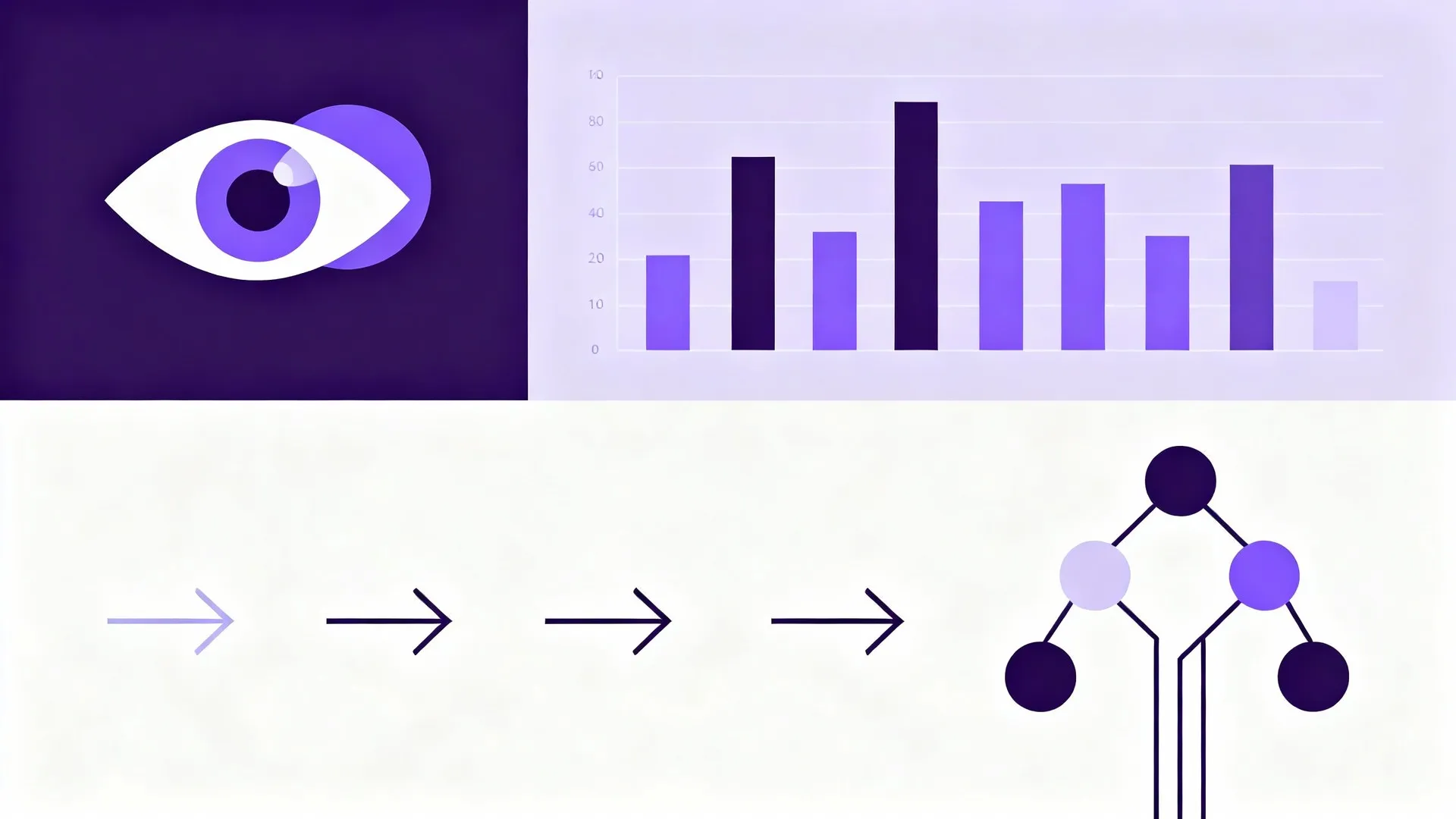 读牌技巧概念图