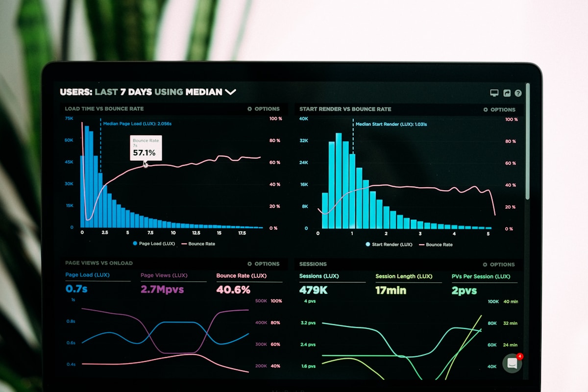 What Social Media Automation Software Actually Automates (and What Still Needs You)